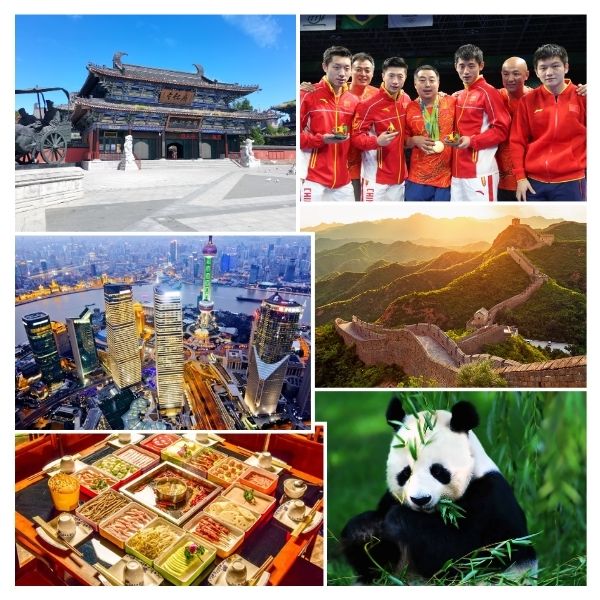 India China Business and Cultural Council - About China